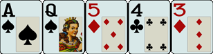 hand - high card